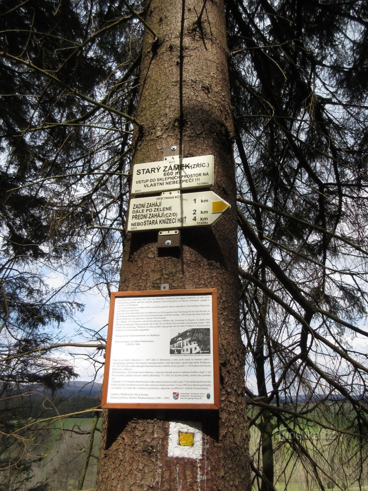 Český les - Stary zamek Start