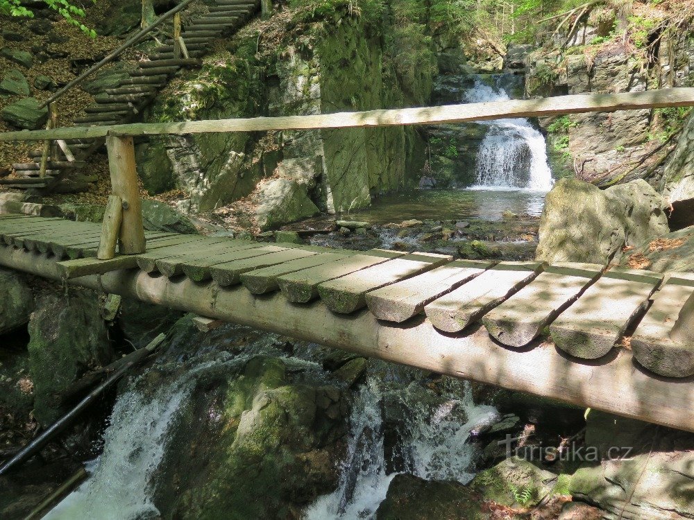 the path between the waterfalls