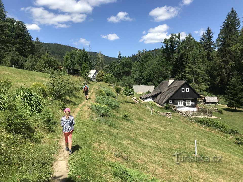 从 Jablonec nad Jizerou 到 Pasek 的旅程