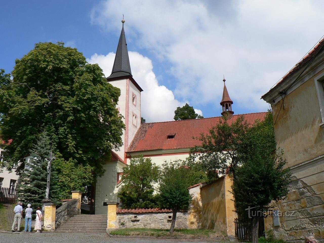 Čestice, Stětí Jan Křtitel 教会