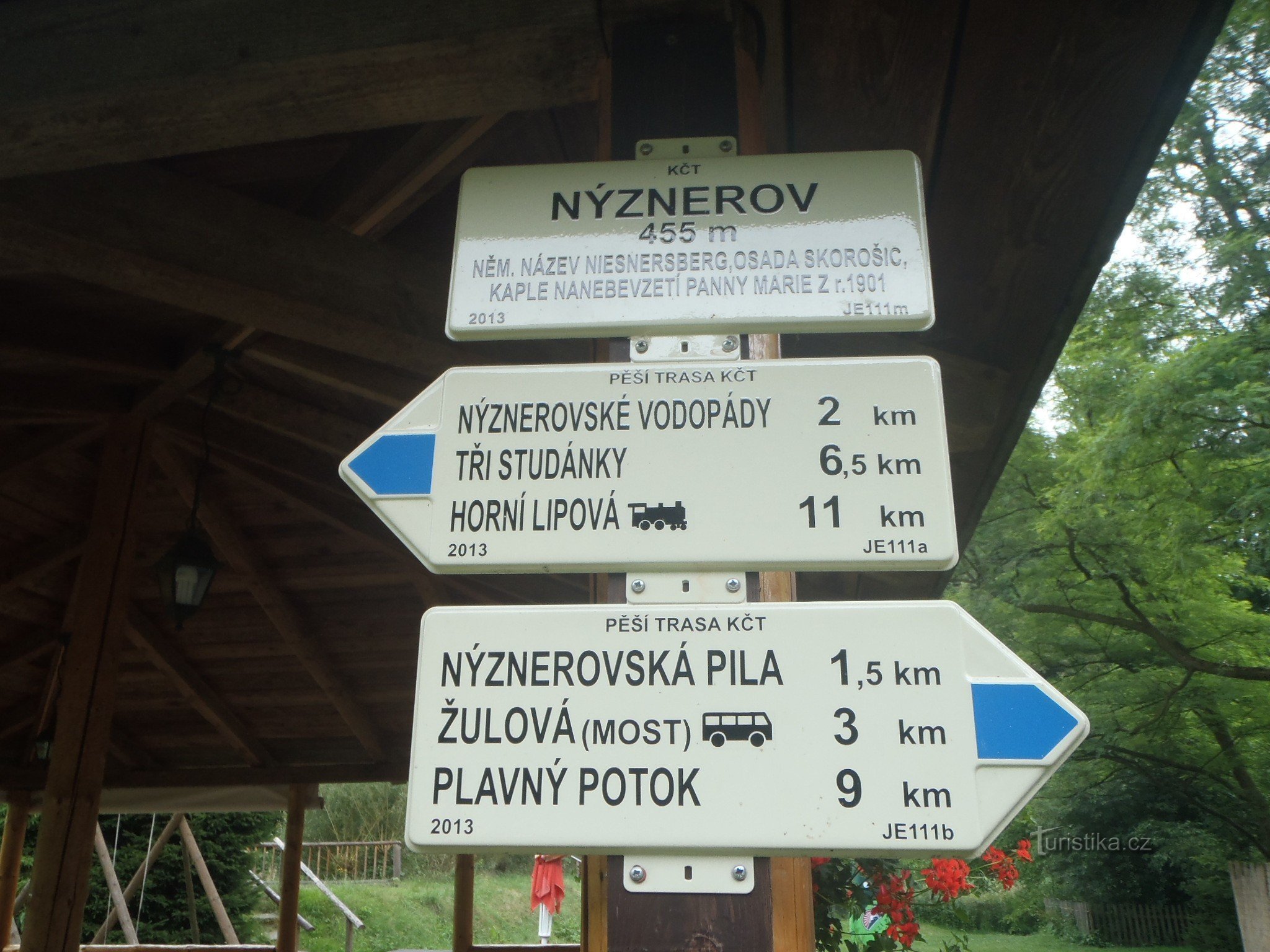 Przewodnik drogowy