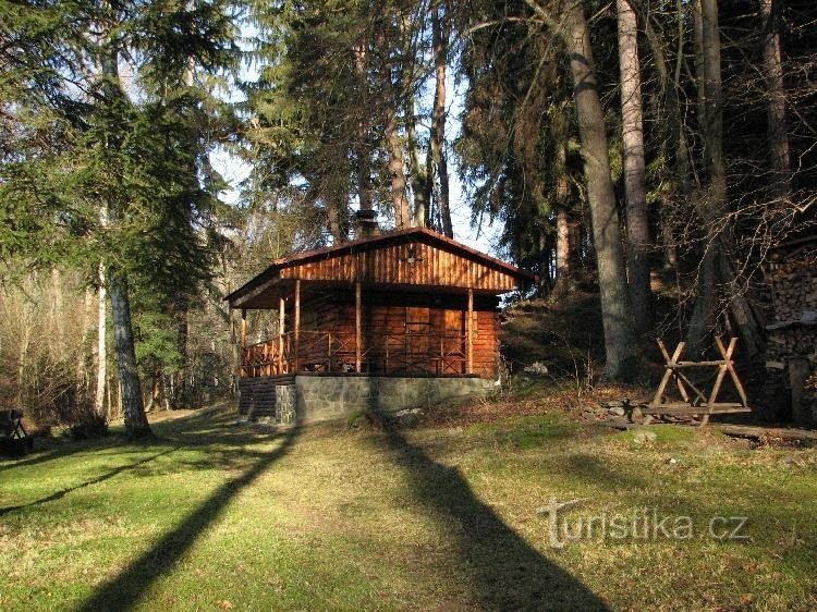 Hütte der Siedlung am Bach Kosí