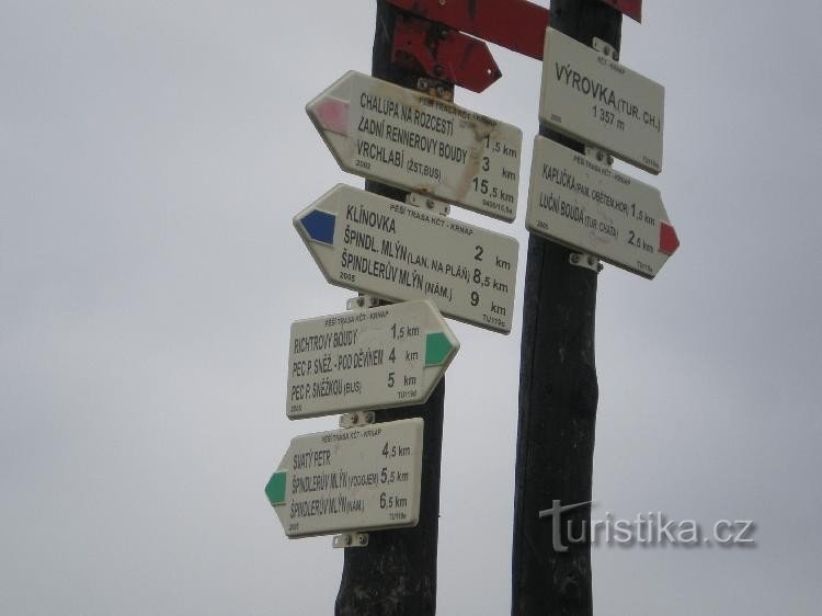 Chata Výrovka - signpost