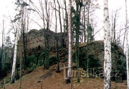 Pauvre château