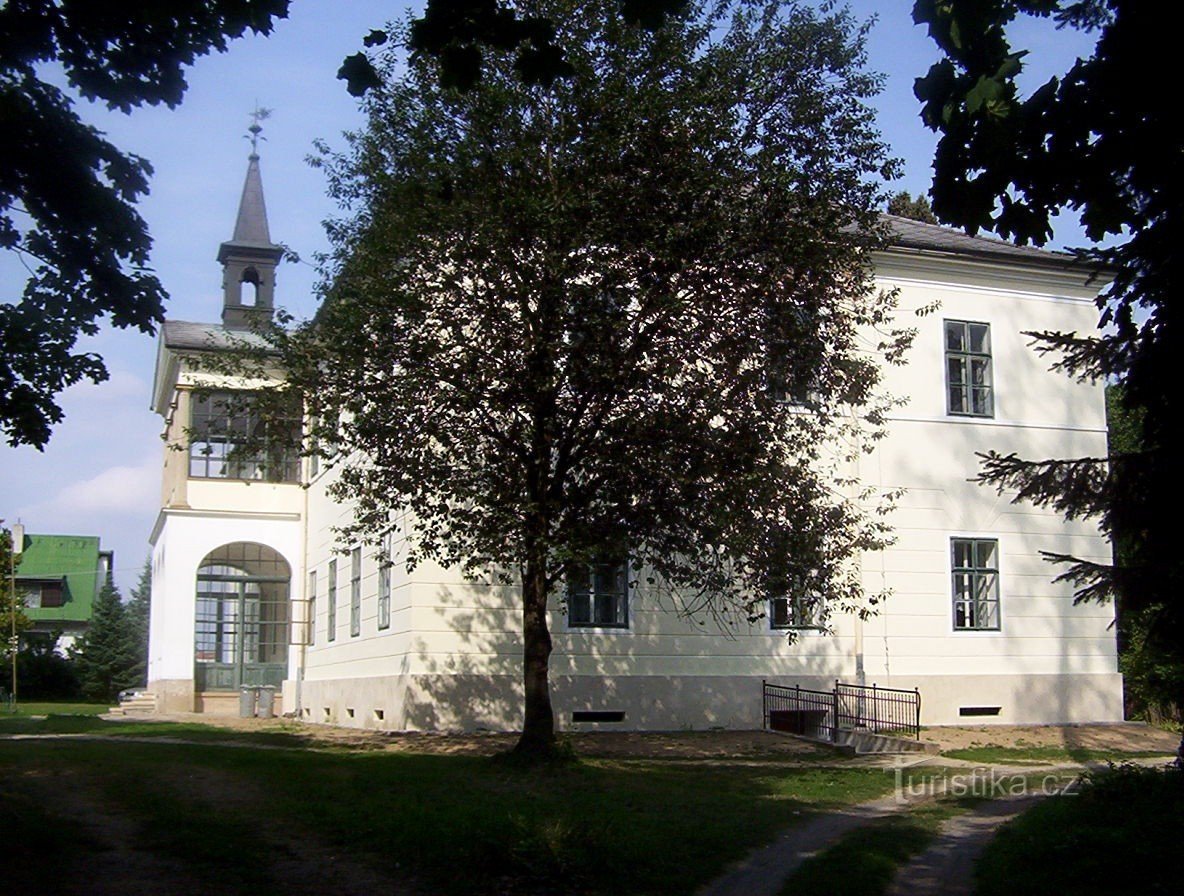 Fachada do castelo Citov-sul-Foto: Ulrych Mir.