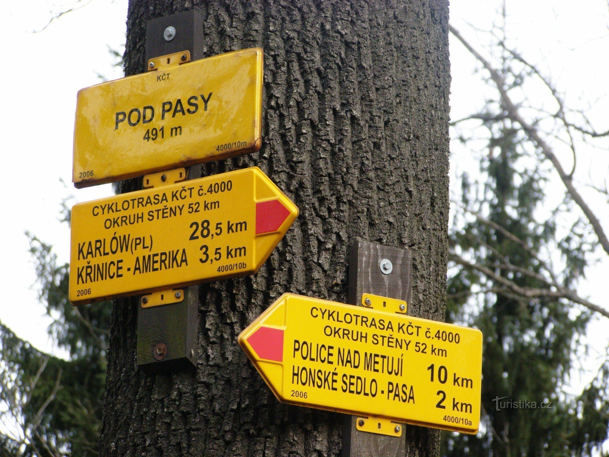 Radwegkreuzung - Pod Pasy