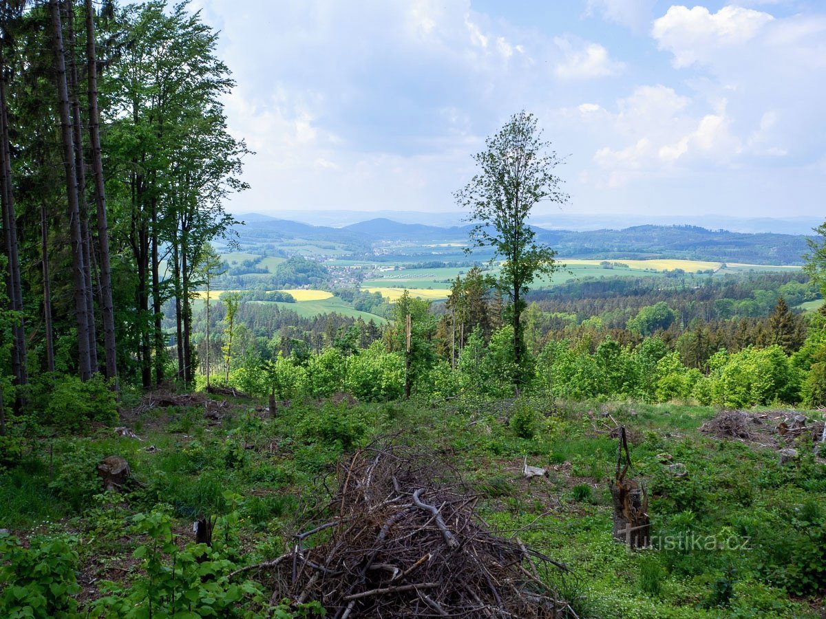 Mehr offene Horizonte