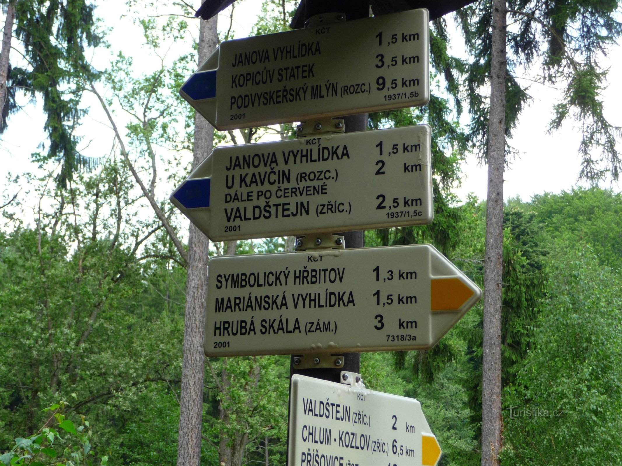another signpost