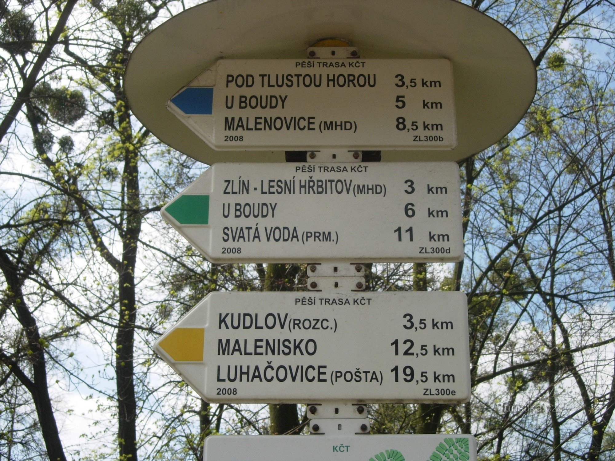 Signpost detail