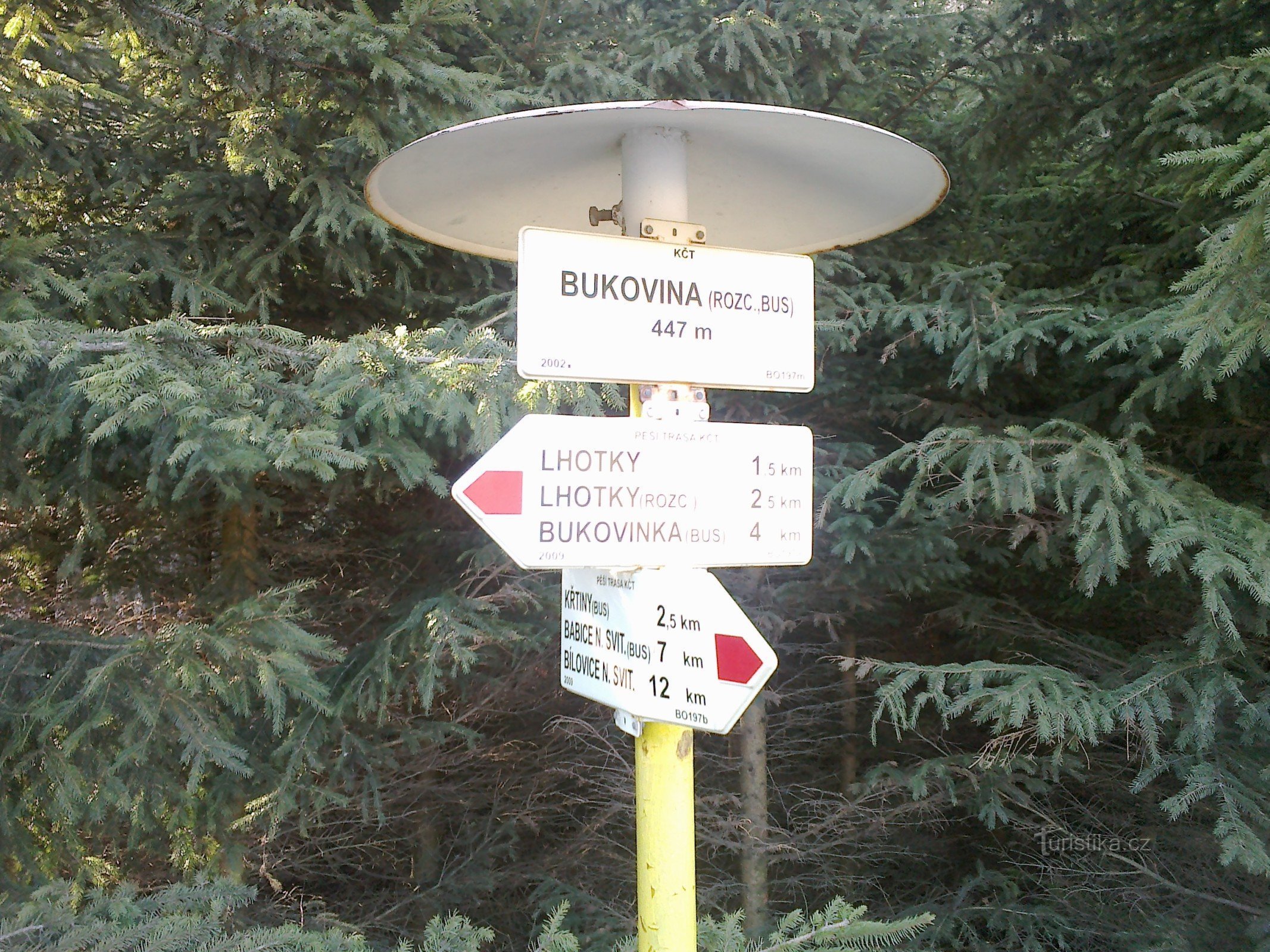 Signpost detail