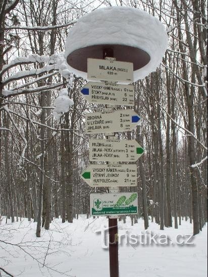 Detail of the Mláka signpost