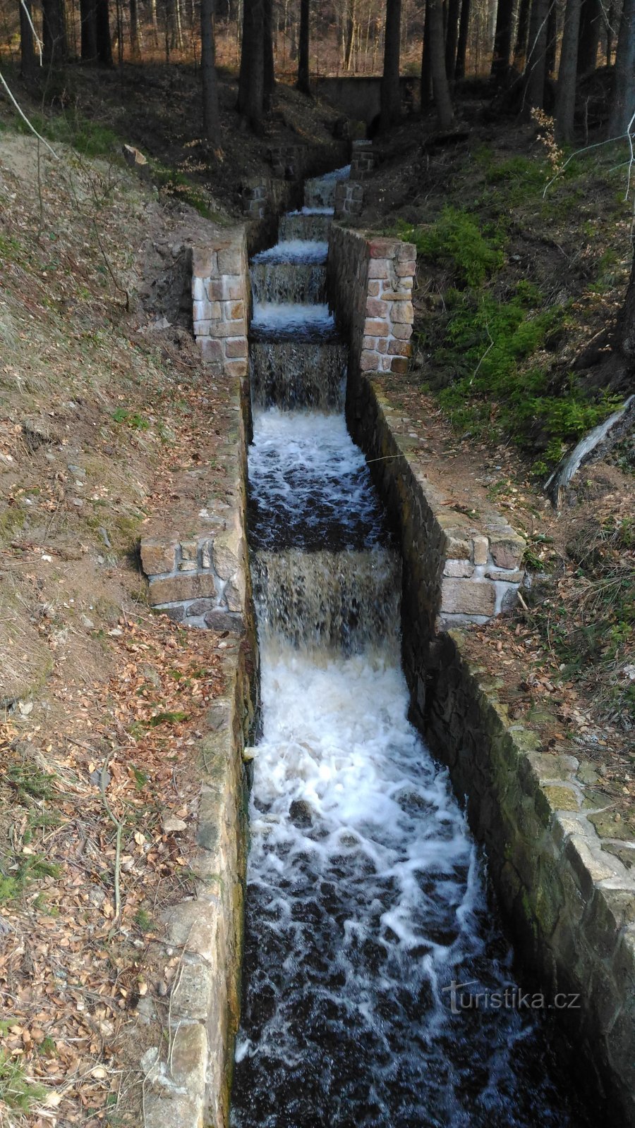 Dieters tunnel.