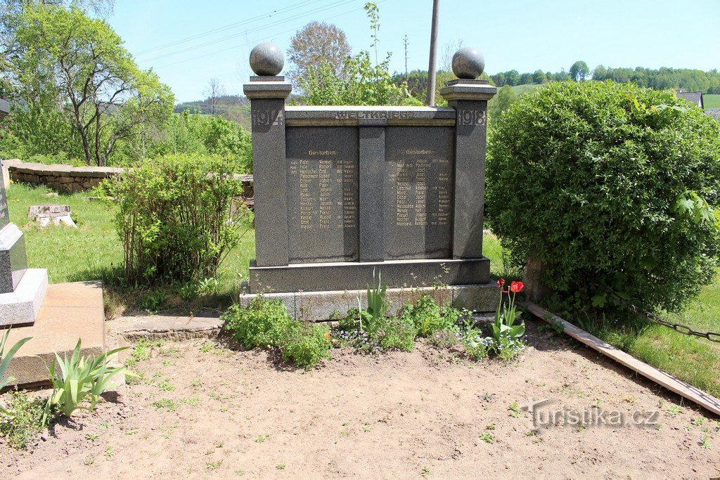 Rechts een deel van het monument