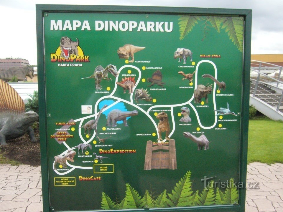 DINOPARK Praga Harfa