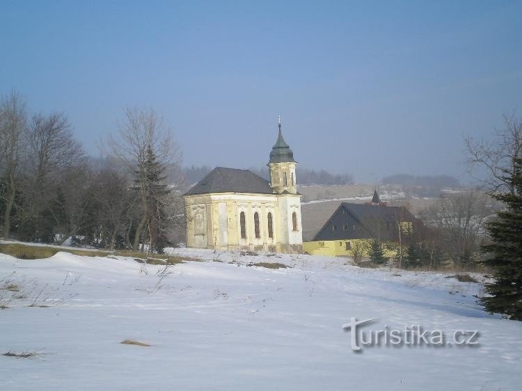 Dlouhá Louka: Novobarokní kostel z 19. století