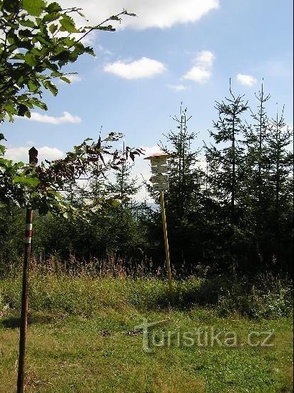 Довгий пік: Довгий пік