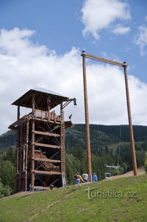 Erlebnisturm und Riesenschaukel