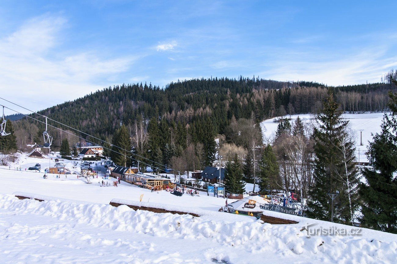 Нижня частина з атракціонами