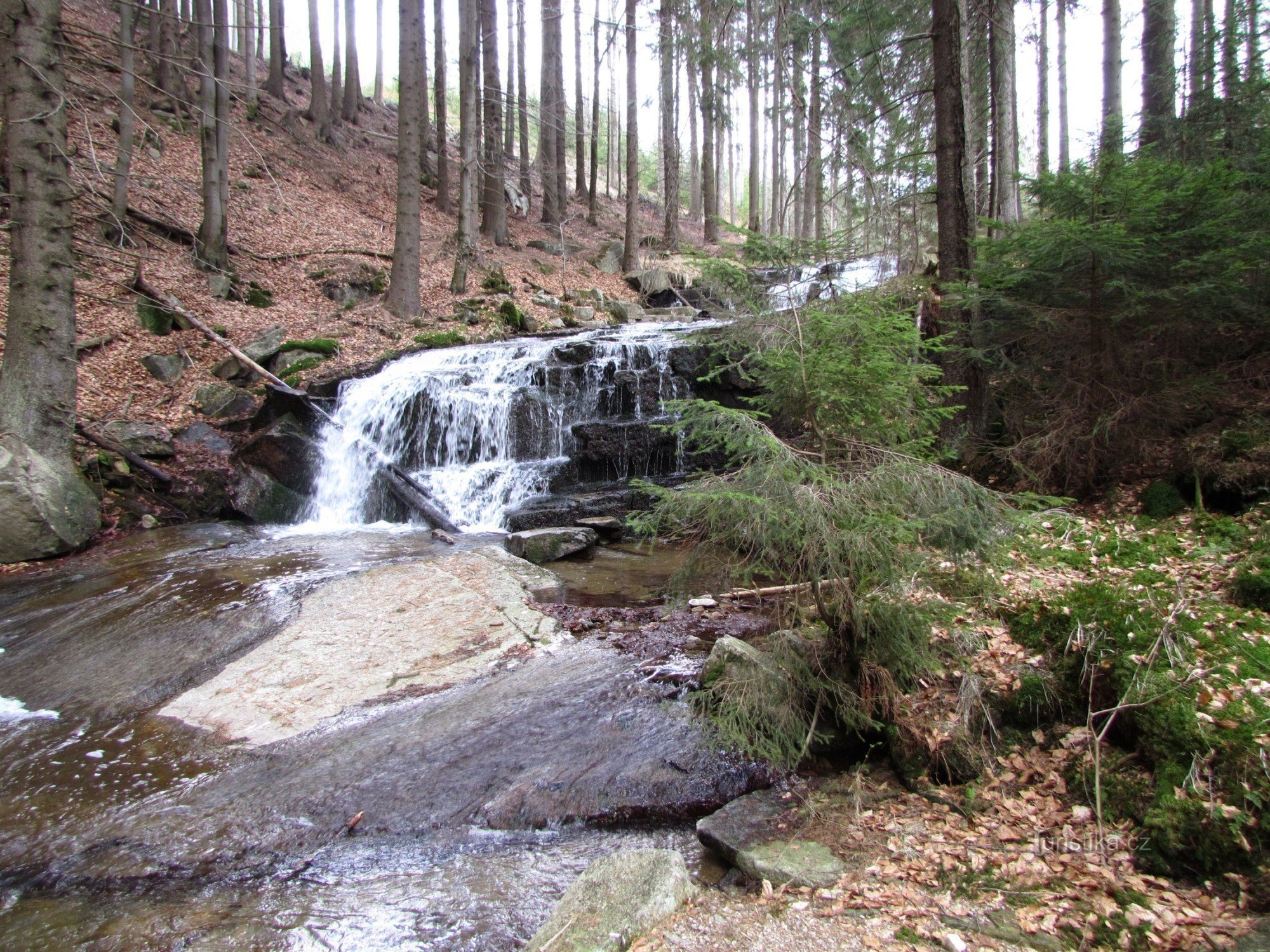 Lagere waterval