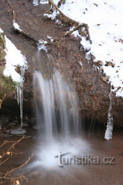 chute d'eau inférieure