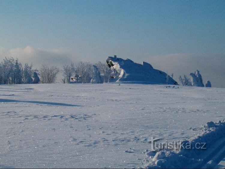 Eduard Rock: Aussicht im Winter von der präparierten Loipe