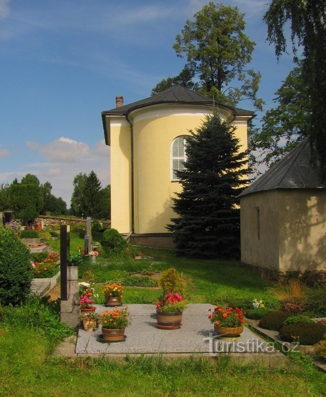 Iglesia evangélica en Krupá