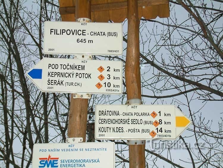 Filipovice