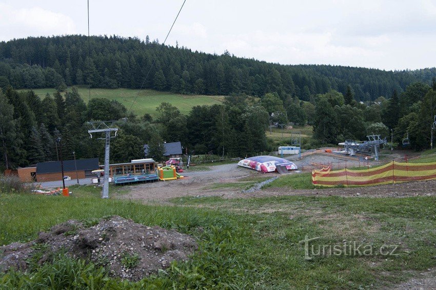 Parque de atracciones Kopřivná