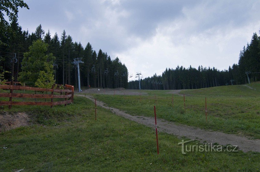 Parque de atracciones Kopřivná