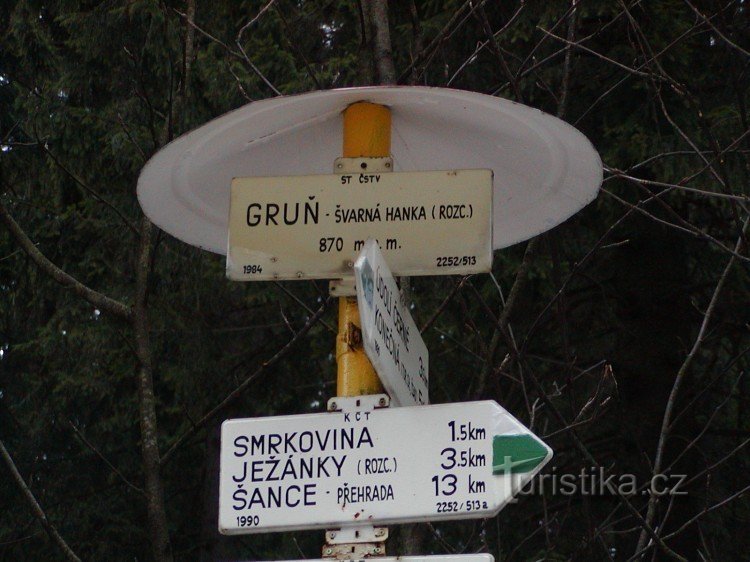 Gruň - Sort Hanka