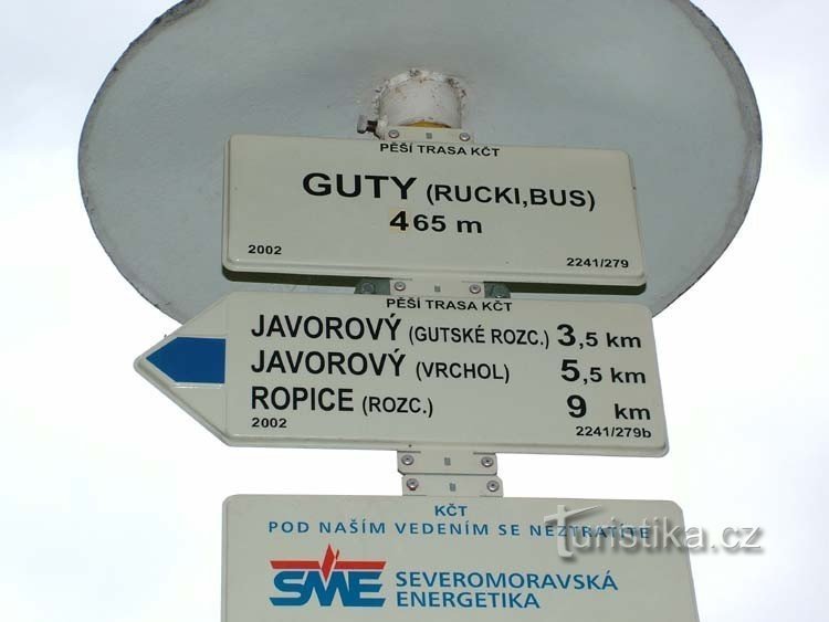 Guty (Rucki)