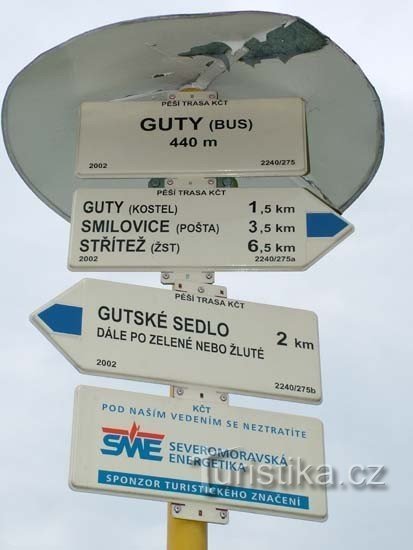 Guty - wieś