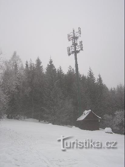 Hájenka: Hájenka - BTS