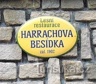 Harrachovka