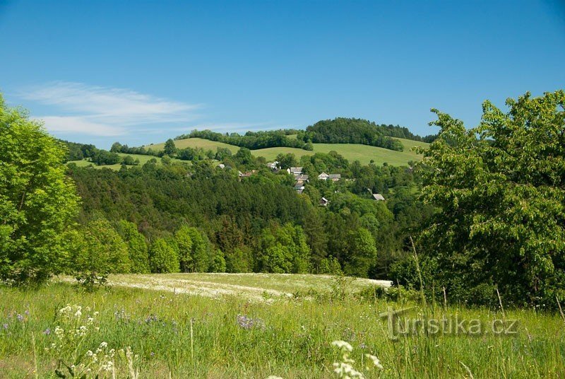 Hartíkov iz Jakubovica