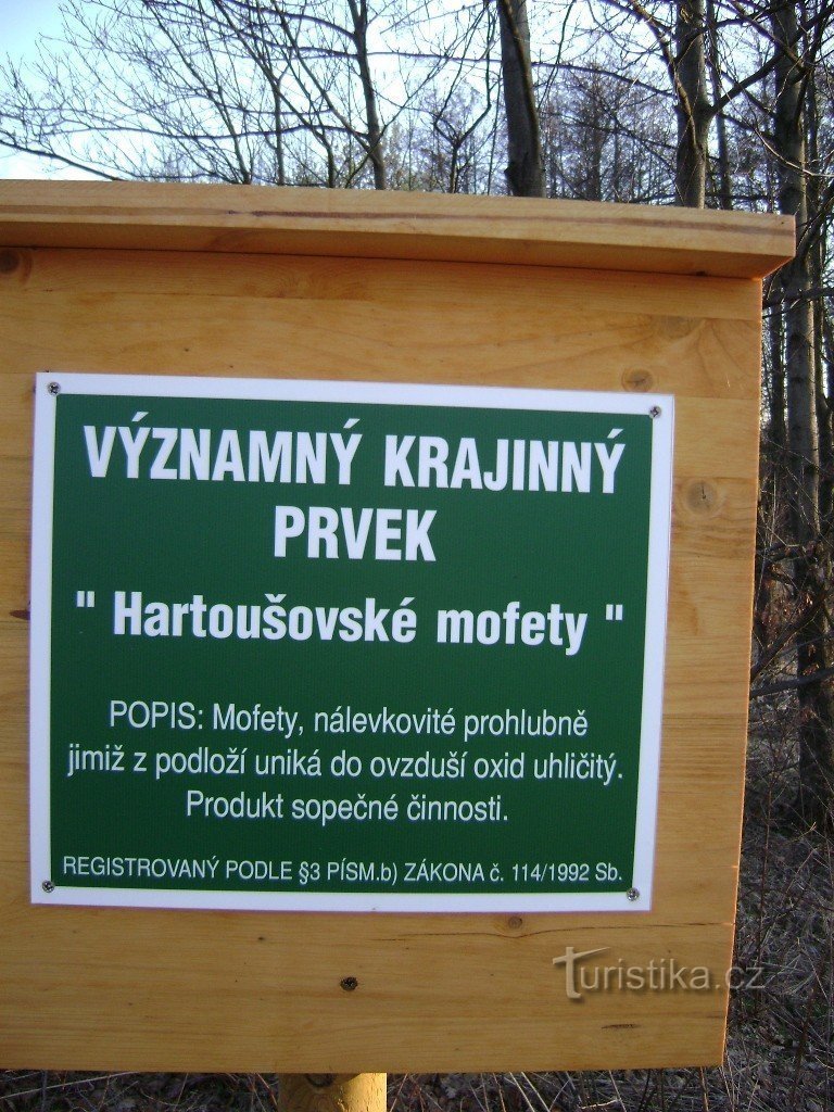 Hartoušovske mofety