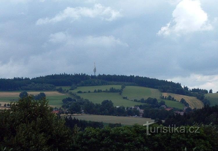 Harus Hill von Südwesten