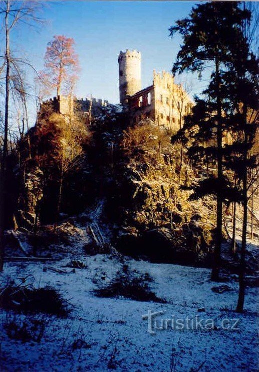 Hauenstein