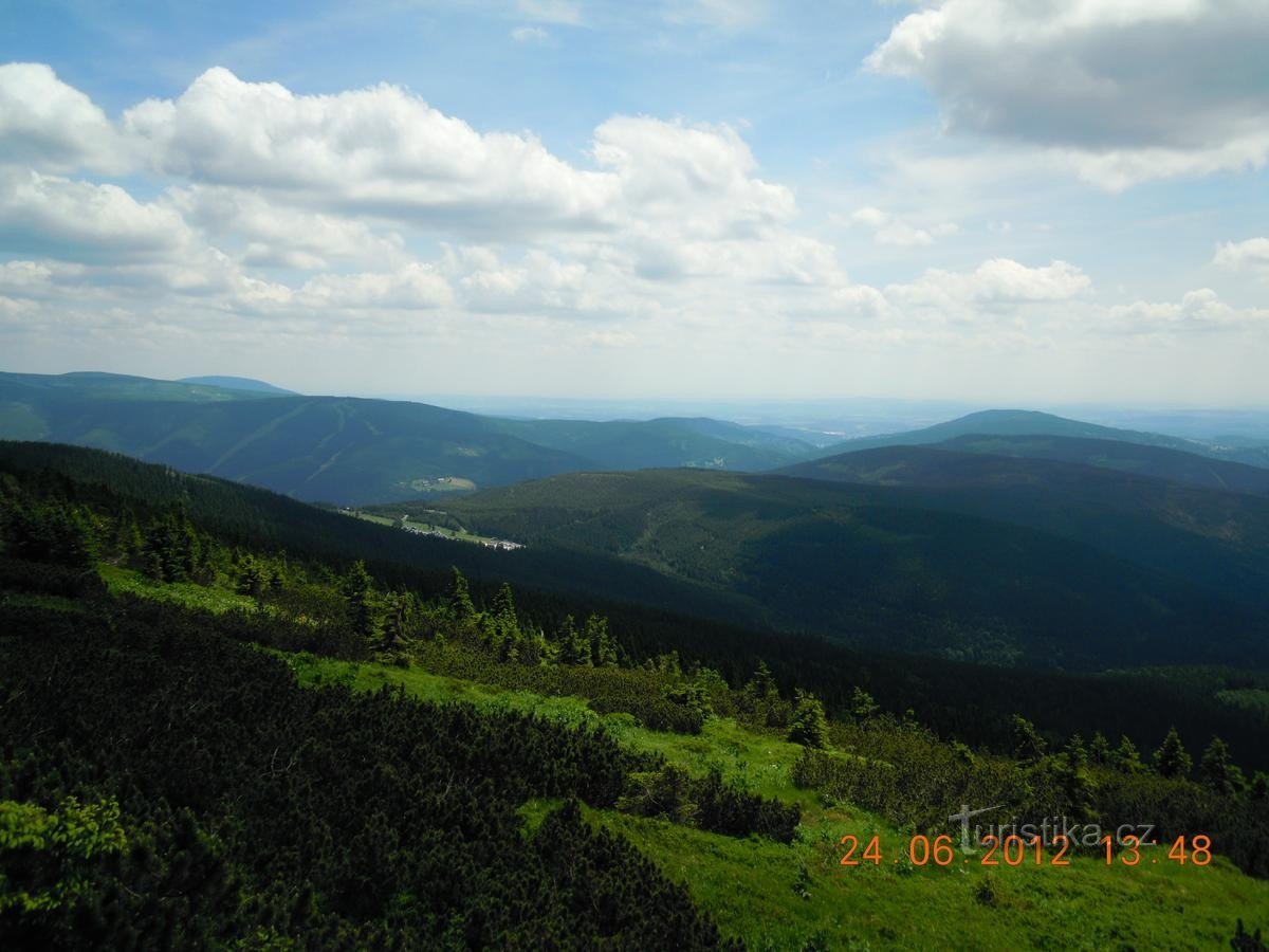 bom tempo para vistas