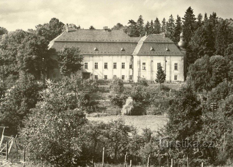 historical view