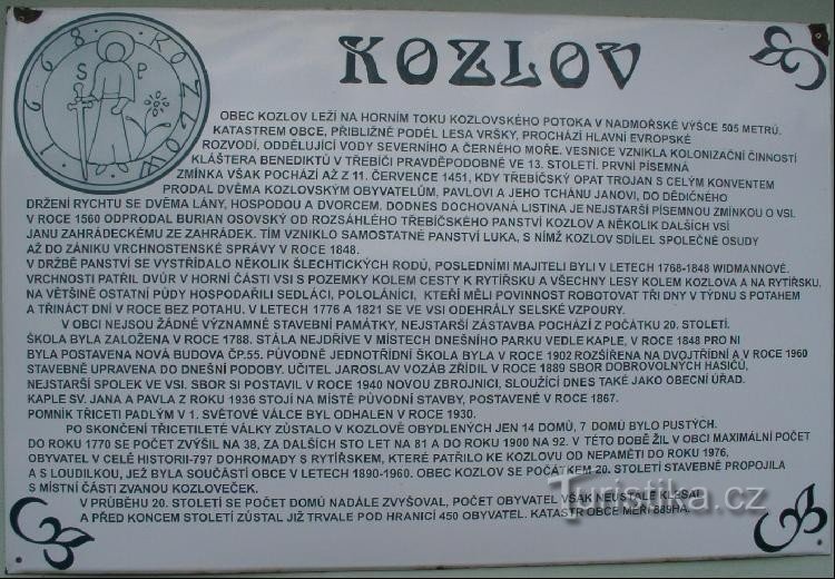 Istoria lui Kozlov