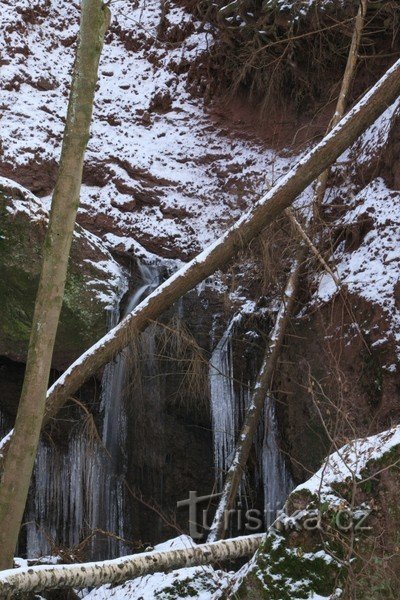 головний водоспад