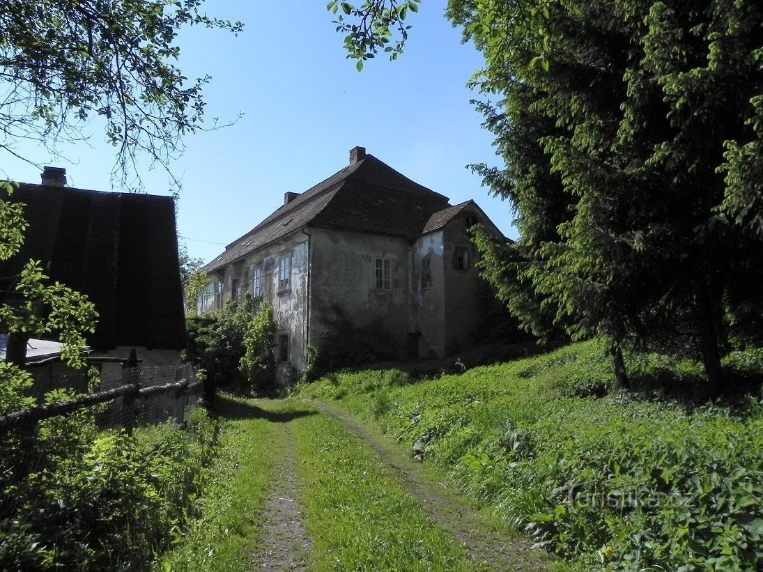 Hlavňovice slott