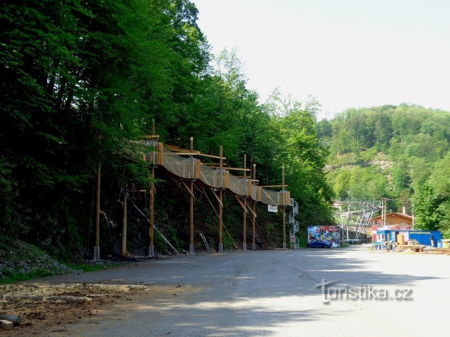 Sentier Hlubočky-Hrubá Voda-Sport Park-Kamzík