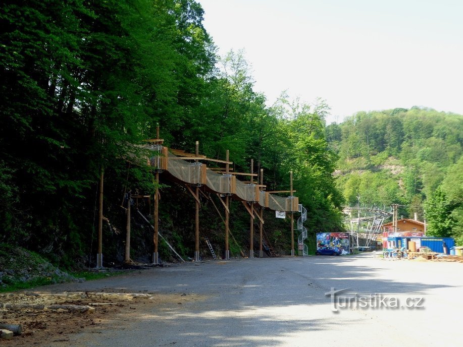 Đường mòn Hlubočky-Hrubá Voda-Sport Park-Kamzík