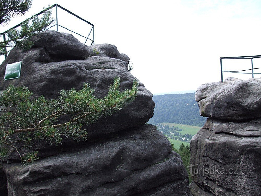 Point de vue Hořák et Husník