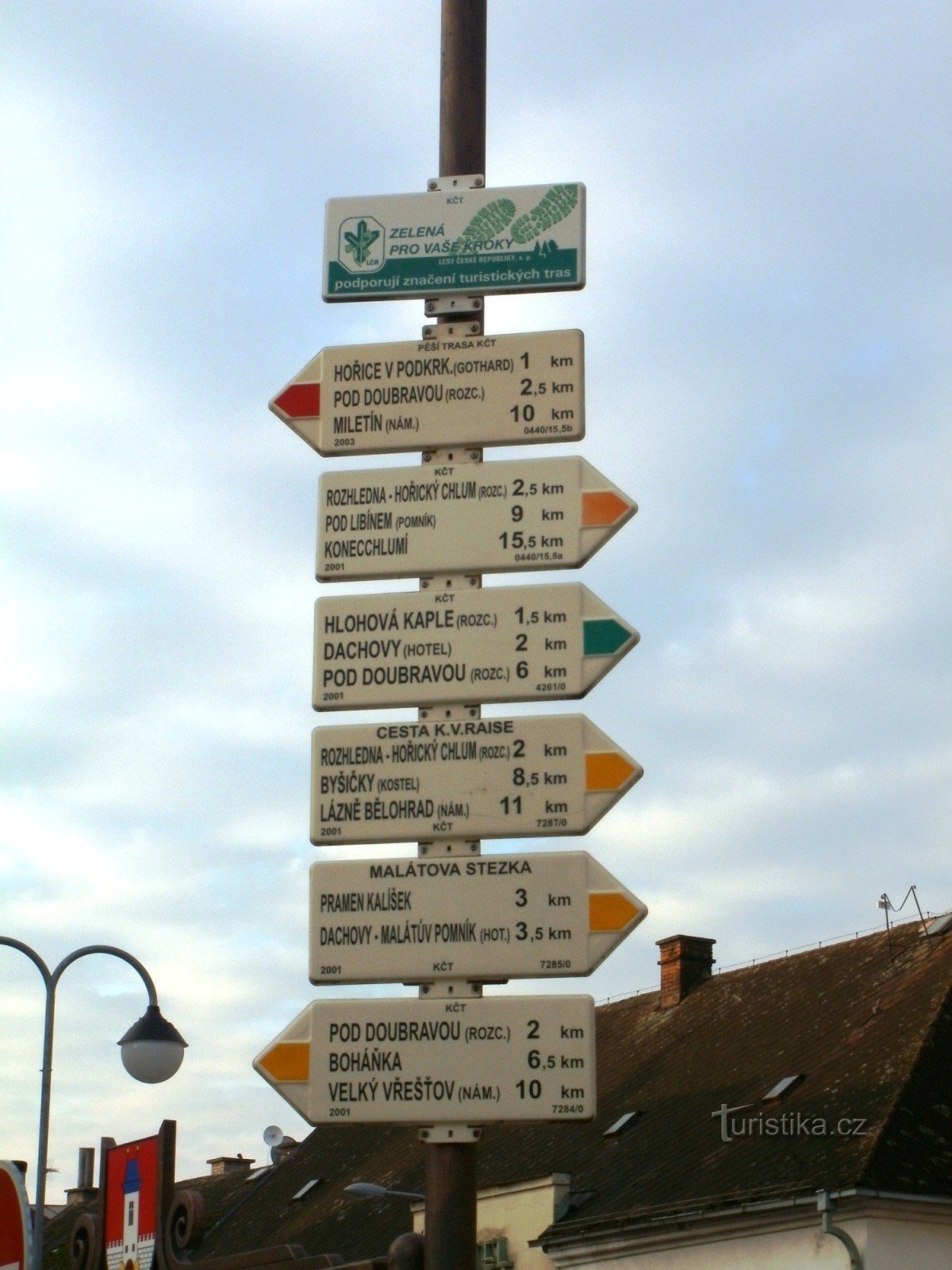 Hořice - the main tourist signpost