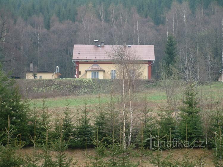 Ferrocarril del Alto Lipová