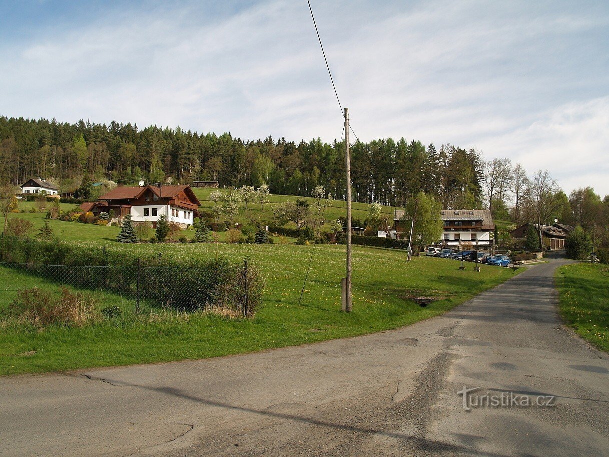 Horní Polánka behind Nýrske