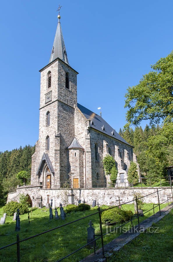 Upper Valley, kyrkan St. Johannes Döparen